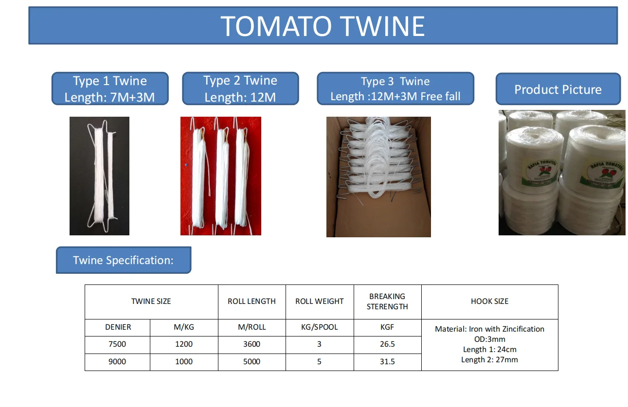 Tomato twine