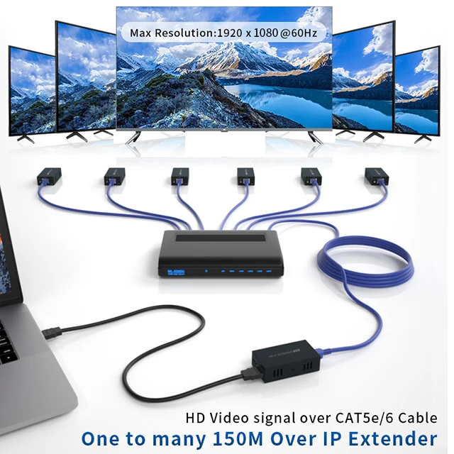 Hot Selling Audio Video Extender Support 1 TX 256 RX Ip 150m 1080p 60hz Cat6 Cat5e Hdmi Transmitter