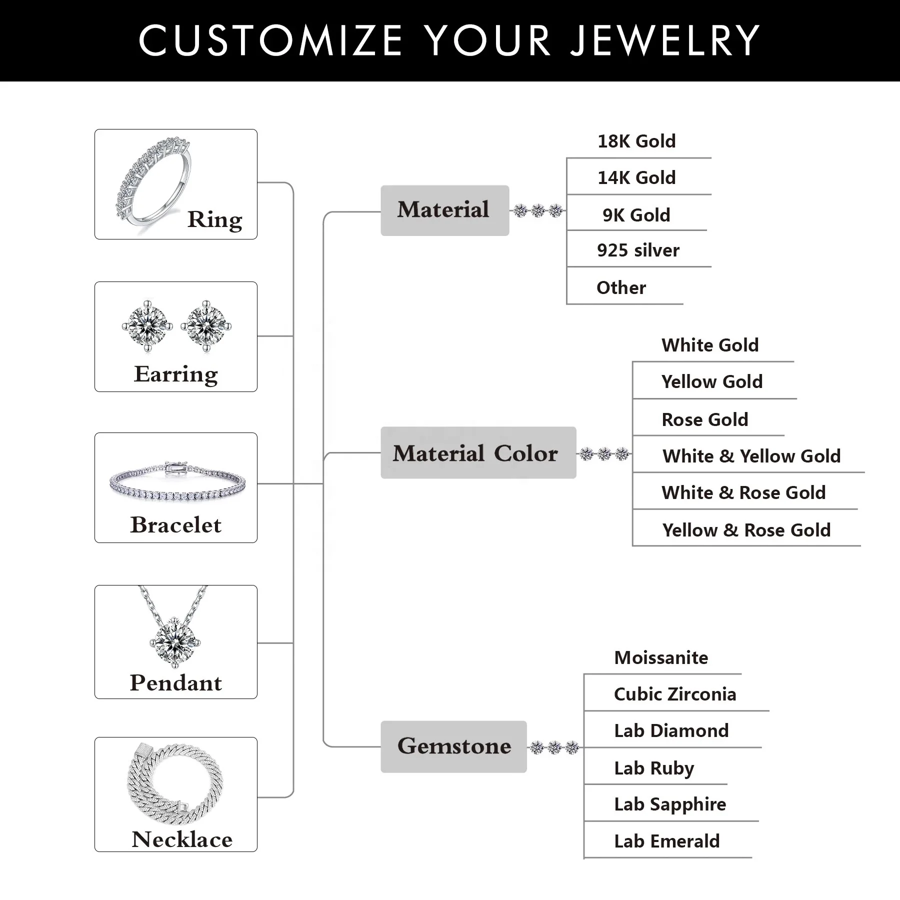 Fancy jewelry 2CT solitaire moissanite stone Rings 9K 10K 14K 18K gold rings anniversary wedding diamond engagement men ring