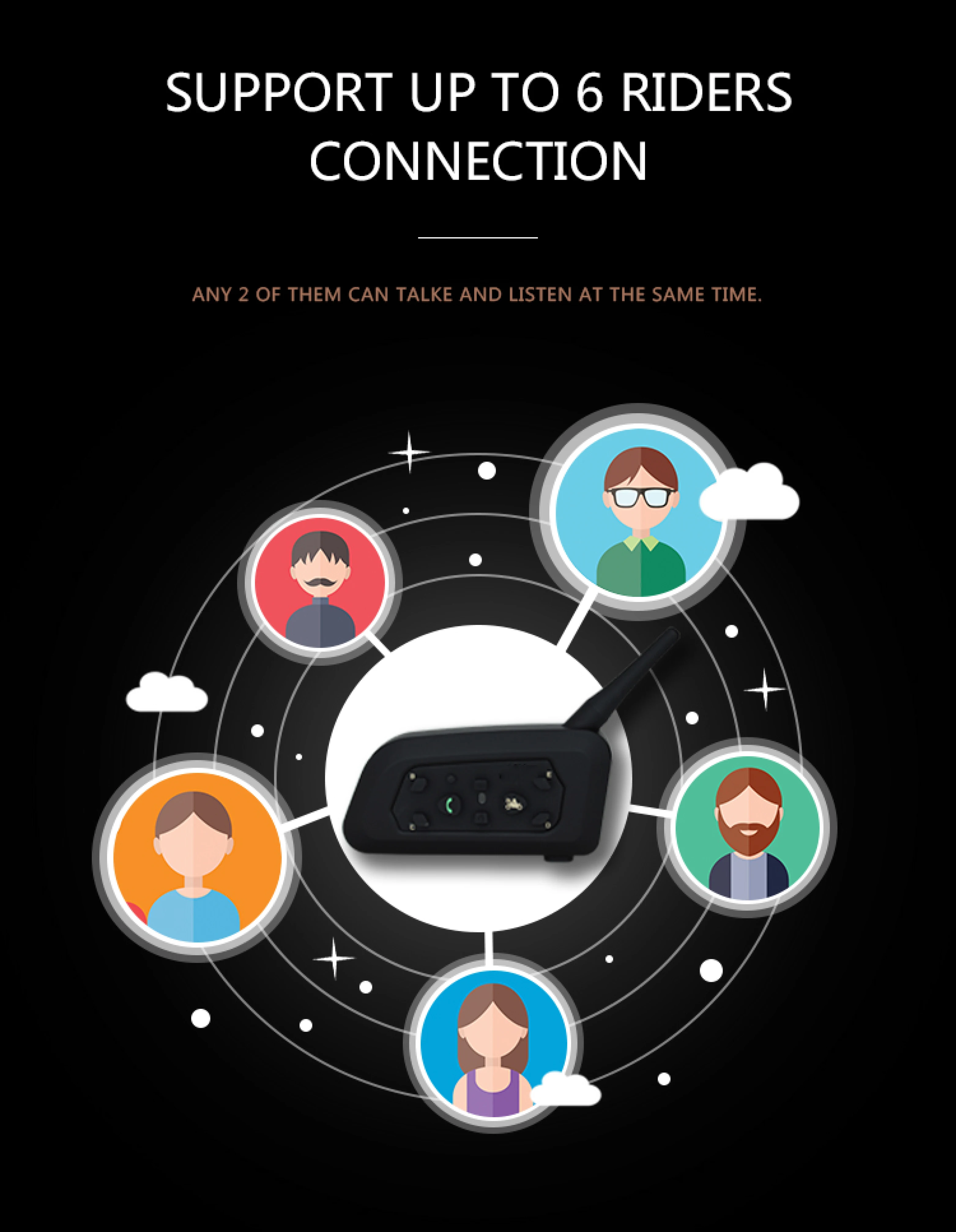 100% Waterproof 6 Riders Helmet Intercom V6-Plus BT5.0 Motorcycle Intercom for Motorcycle Accessories