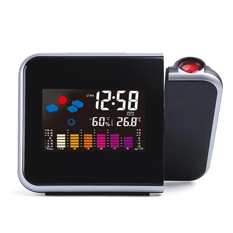 Digital Wall Projection Screen Alarm Clock Snooze Calendar Thermometer Weather