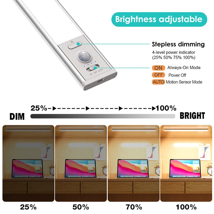 Wholesale Portable Magnetic Bright Wireless Motion Sensor Decorate Surface Mounted Cabinet Light