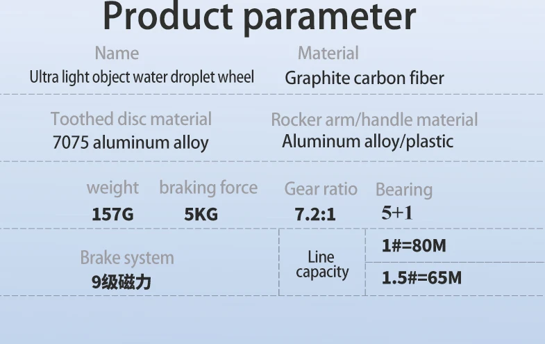 Baitcasting Reels 5+1BB Magnetic Centrifugal Brake Systems Baitcaster Reel High-Speed Ultra Smooth Low Profile Baitcast