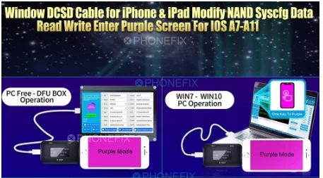 B-BOX C3 DFU Box NAND Programmer NAND Flash Serial Data Read Write Tools for 6 7P 8 8P X for No Disassembly