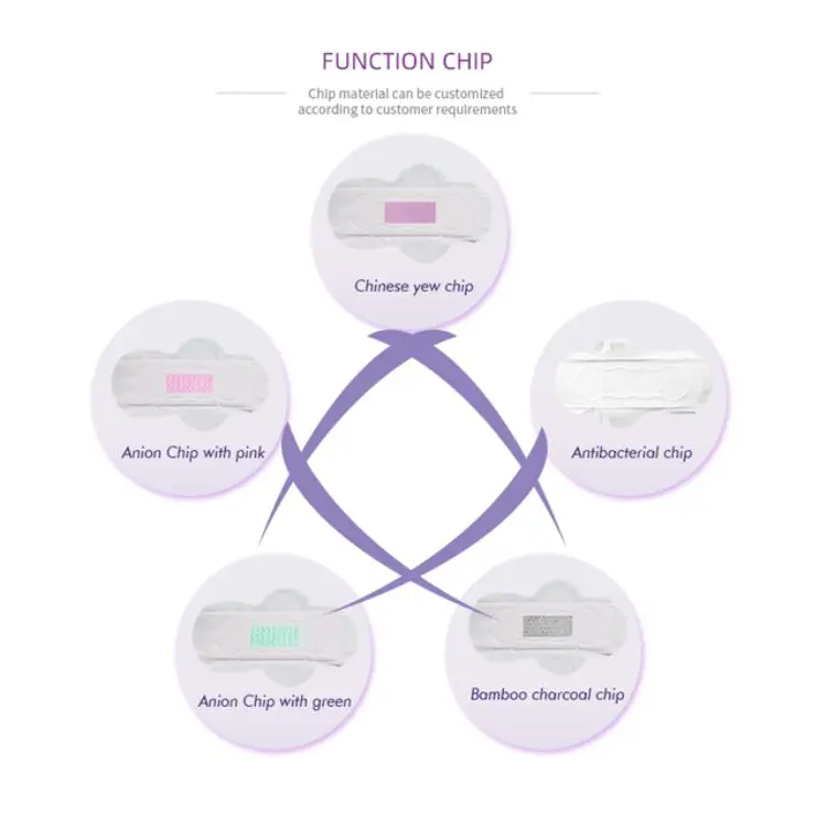 Ultra Thin 100% Incontinence Nurse Mini Cotton Daily Woman Organic Sanitary Napkin For Girl Menstrual Pad Manufacture