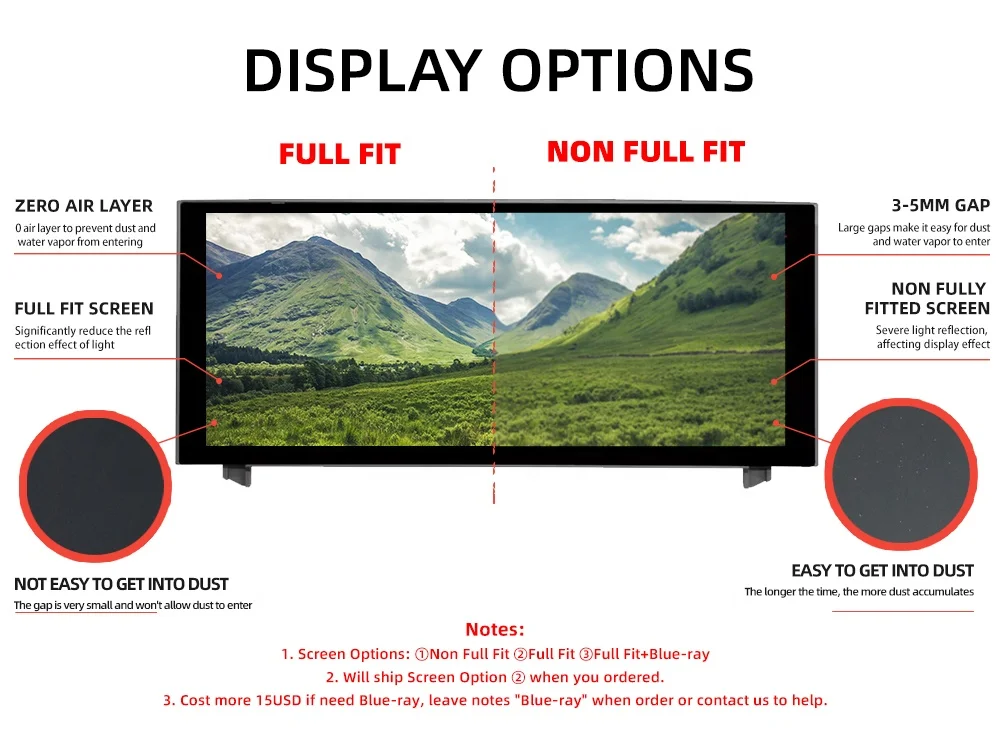 Voyeego Car DVD Player Android 10.25'  Screen Radio GPS Navigation Multimedia for BMW 7 Series E65 E66 2002-2008