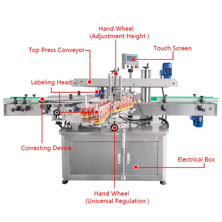 YM620 Automatic double sides self adhesive oblate square flat bottle plastic bottle labeling machine