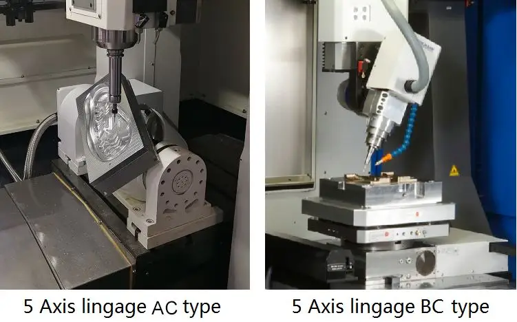 Maxtors LNC Controller precision machining YMC-6050 4 axis CNC Milling Machine Center With CNC Rotary Table or Dividing Head