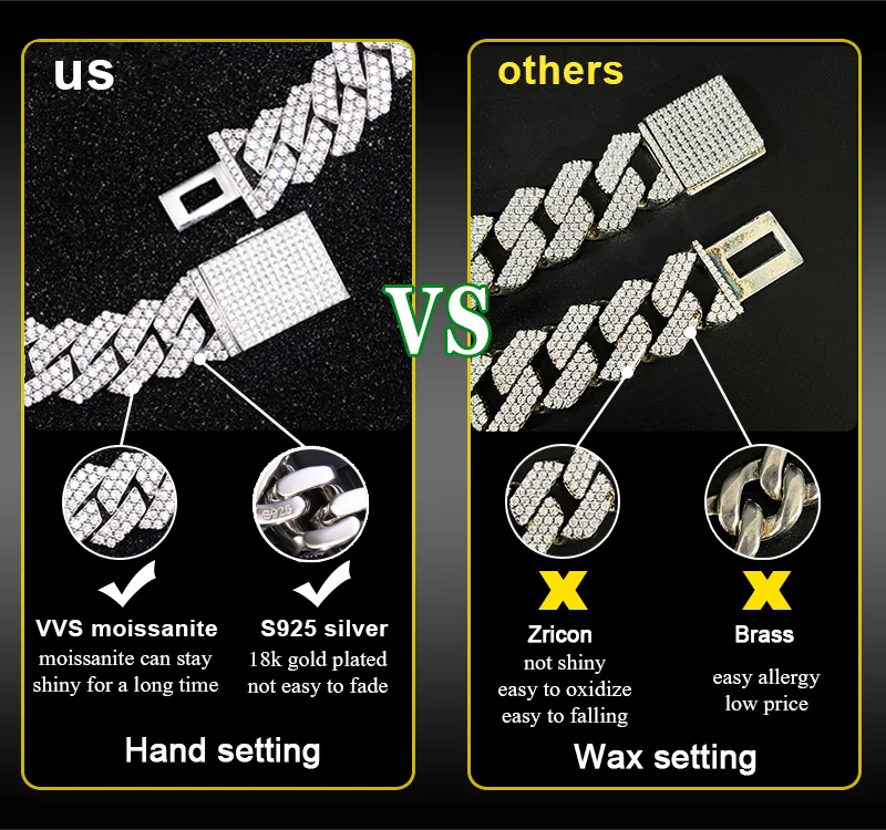 Pass the Diamond Tester 8mm-15mm Wide Cuban Link Gold Plated S925 Silver VVS Moissanite Cuban Chain with GRA Certificate