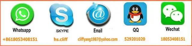 contact informatioin_