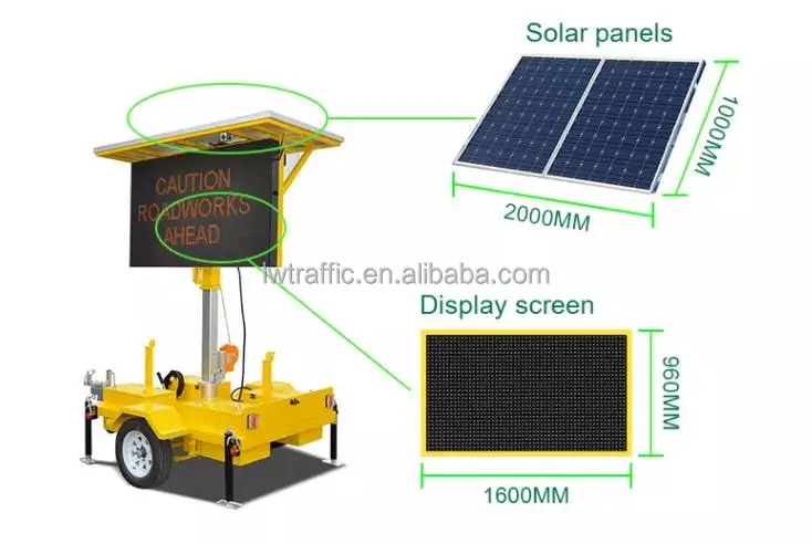 2022 New Australian Standards Top Quality Solar Powered Hydraulic Lifting Colour VMS, VMS Boards, Colour VMS Boards