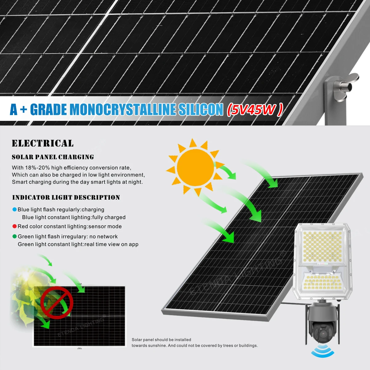 ETD-SB 300w Long-Lasting Solar Lamps Ip67 4g Or Wifi Solar System Lights Outdoor Solar Flood Light With Camera