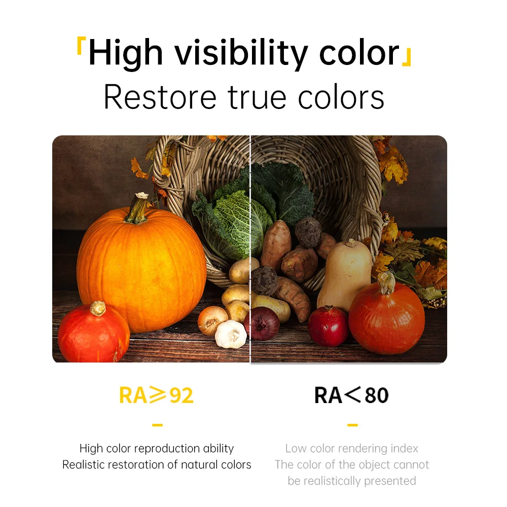 Modern Fresh LED Track Light Multi Colors Supermarket Stalls Fruit Meat LED Tracklights 30W Aluminum AC220V LED Track Light Spot
