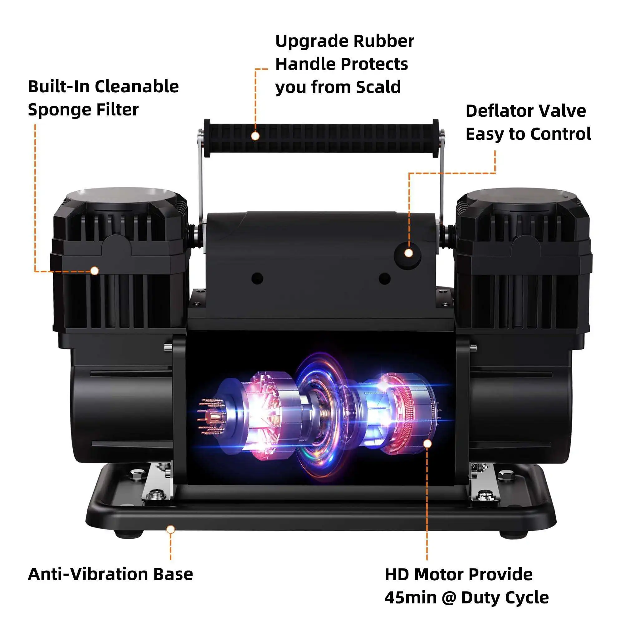 YJ Double Cylinder Compressor Car Electric For Portable Simple Factory Dc 12v 150psi 150w Lada Heavy Duty Air Pump