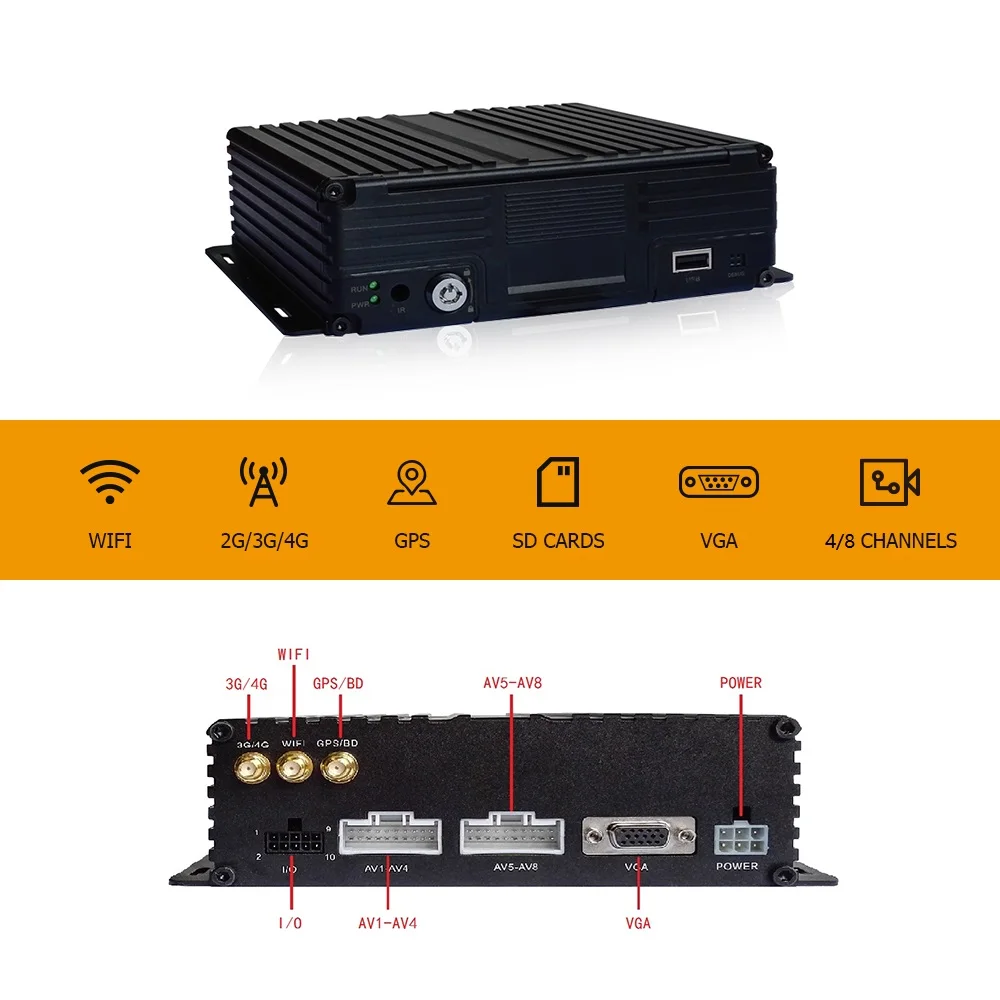 4 8 каналов канала мобильный мини ahd hd 1080p Автомобильный Грузовик Автобус mdvr видеорегистратор 4g с sim-картой sd картой gps