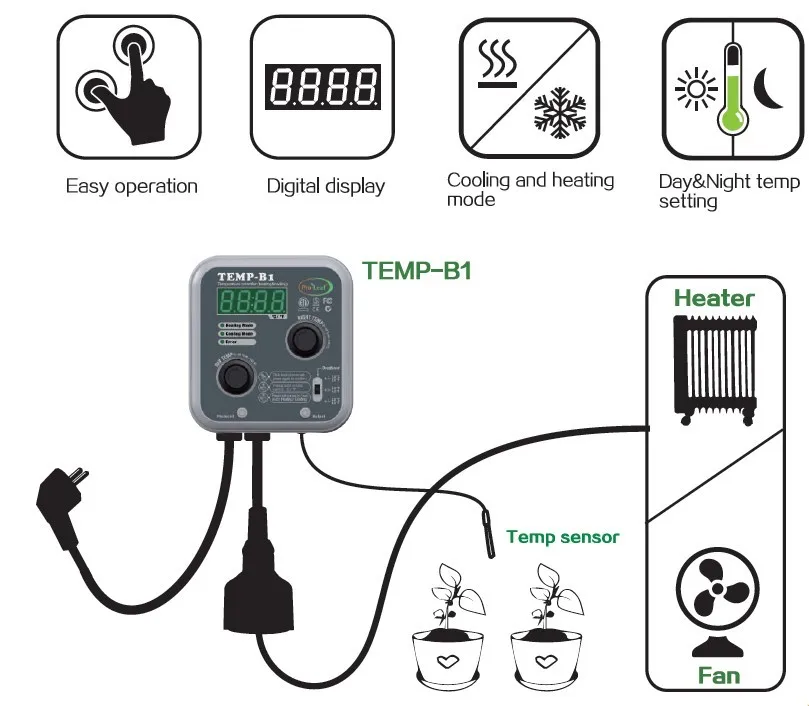 Цифровой регулятор температуры Temp-B1 Pro-leaf день/ночь в пределах датчика внутренней среды