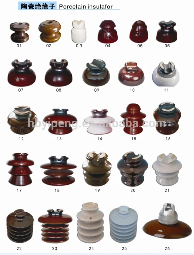 Hot sale Spool Insulator 53-2 Porcelain Insulators for Overhead Power Accessories