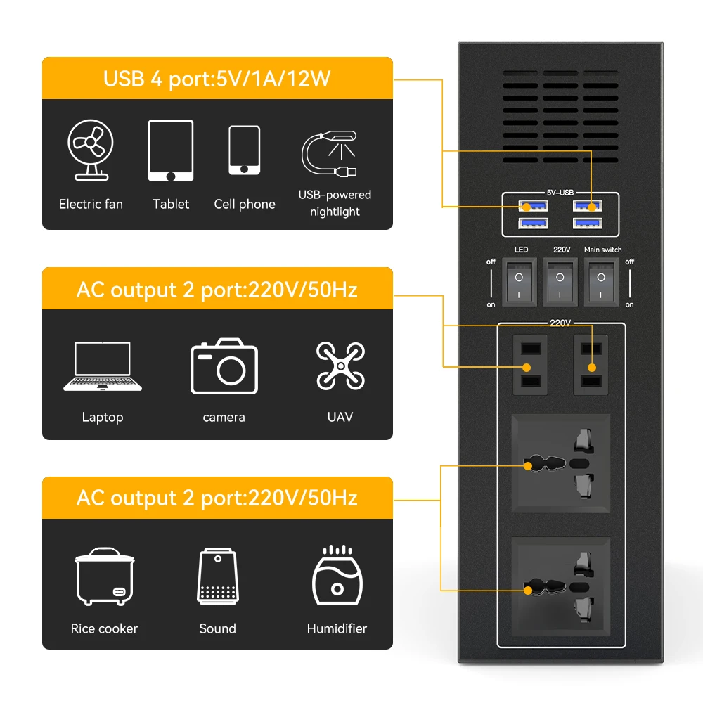 VANPA Power Station Largest Capacity Easy Clean Digital Show Car Charge for Malaysia Market Ac Bank