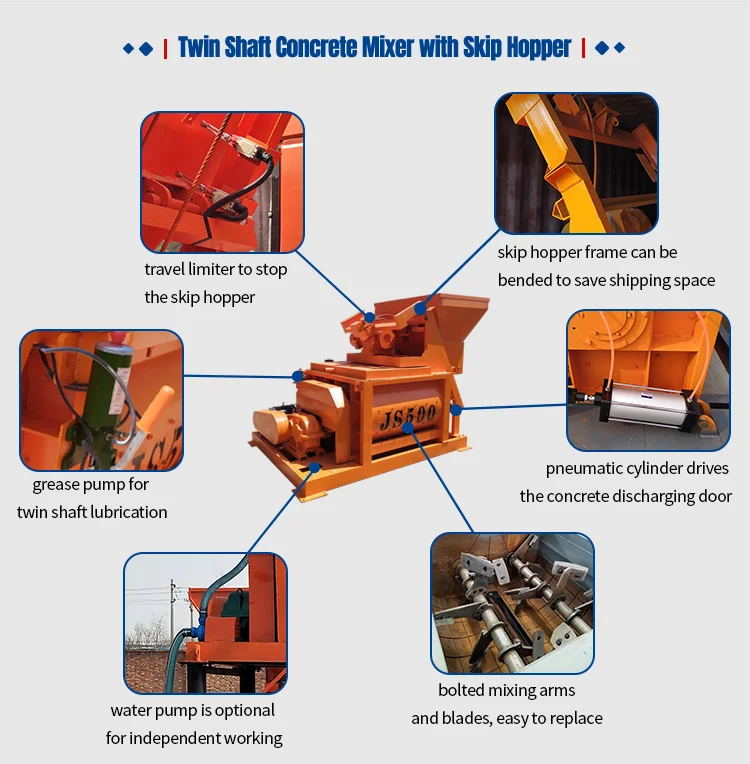 Js Horizontal Twin Shaft Concrete Mixer For Concrete Batching Plant Fixed Ready Mix Concrete Plant For Sale