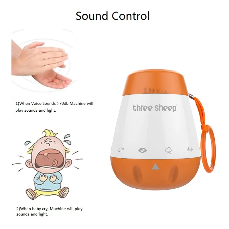 Wholesale Nursery Baby Snooze White Noise Natural Sound Machine Device With Aid Sleep soother shusher music