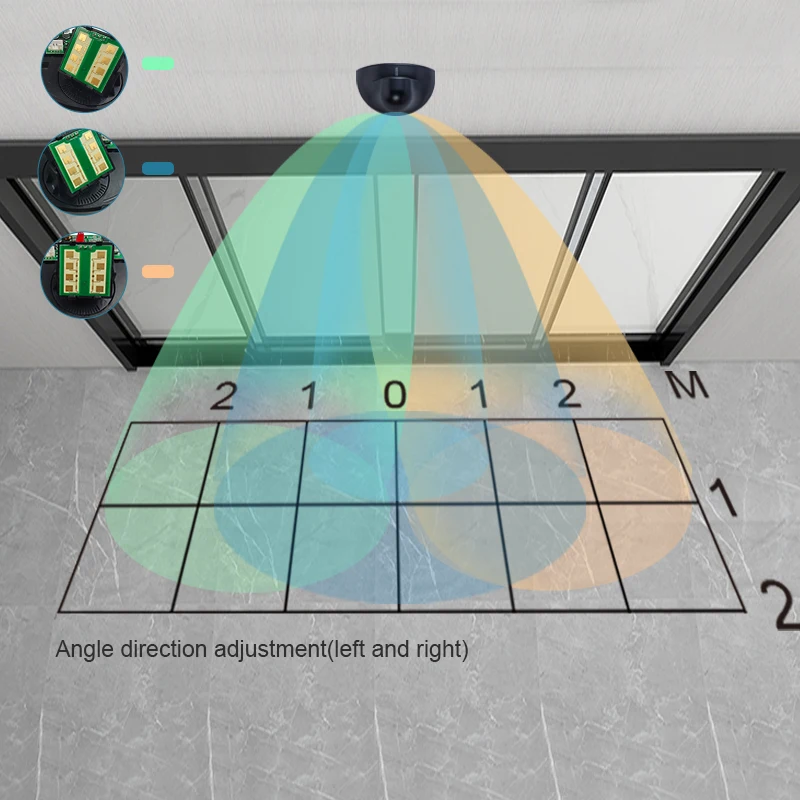 MS04 microwave sensor automatic sensor door motion sensor with high property chip