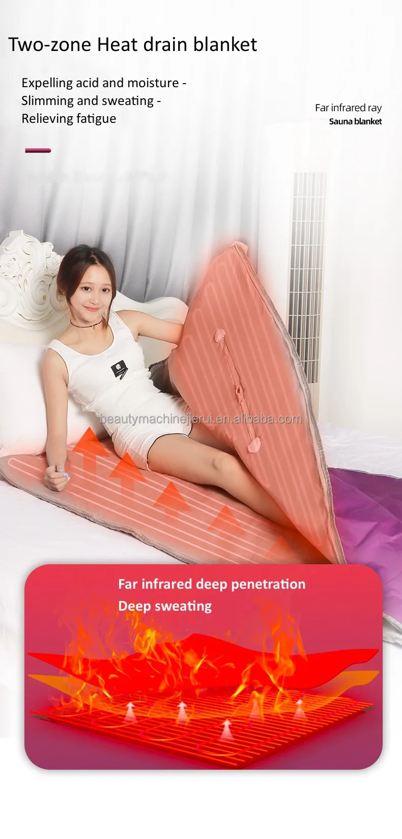 Far Infrared Sauna Slimming Blankets For 2 Zones Weight Loss And Detox Home Use Blanket