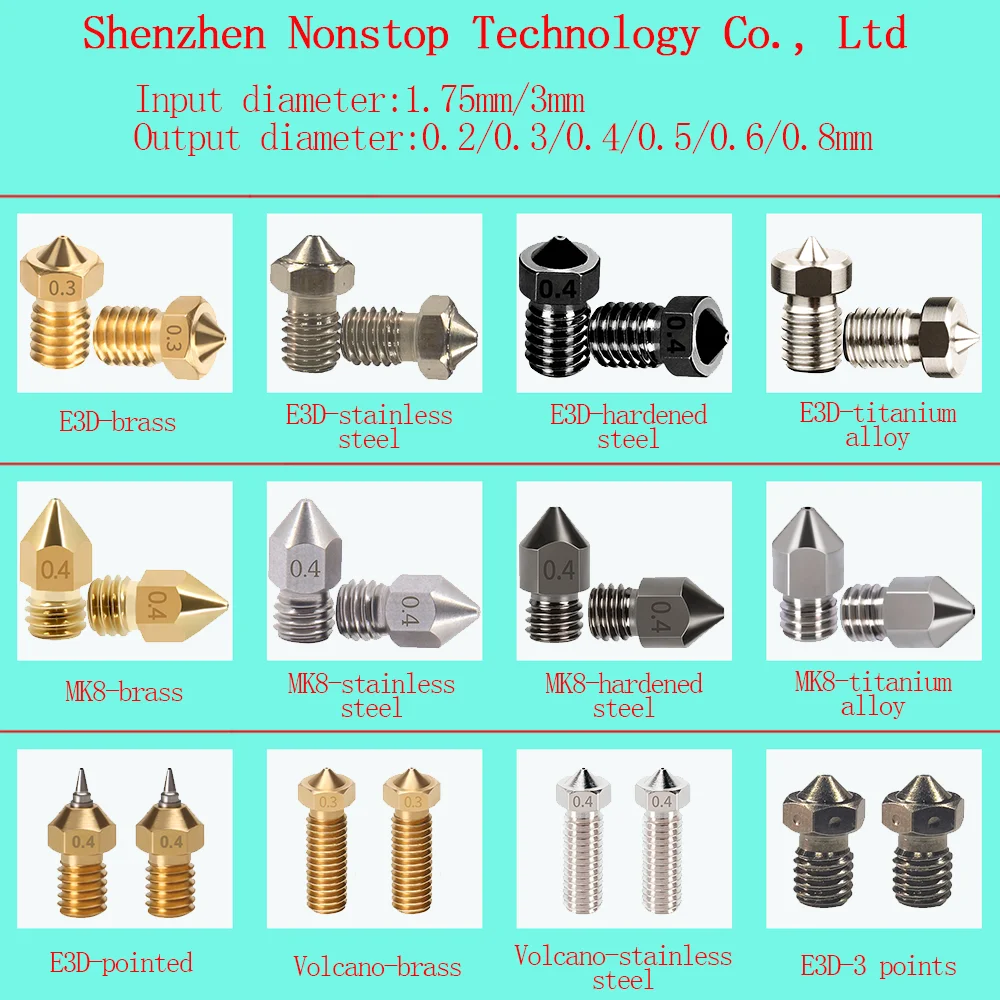 Printer Spare Parts 3d Printing Accessories Kit  3d Printer extruder 3d Printer parts