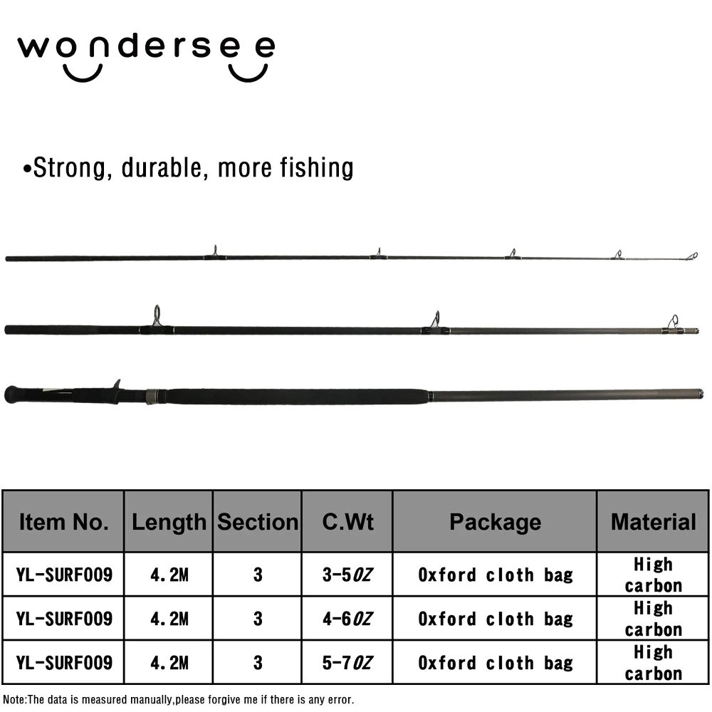 Wondersee OEM/ODM Factory High Carbon 3 Section Solid Glass Fiber Casting Reel Blank 4.2M Fishing Surf Rod
