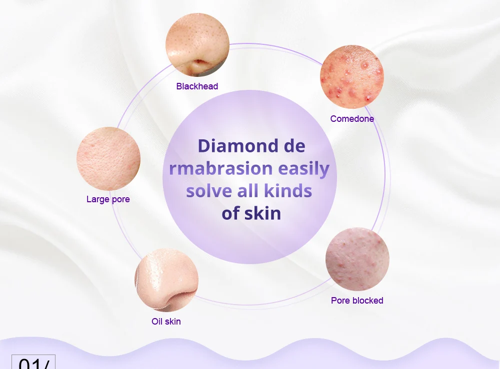 2024 Beauty Care Microdermabrasion Diamond Skin Rejuvenation Device Water Dermabrasion Diamond Microdermabrasion Machine