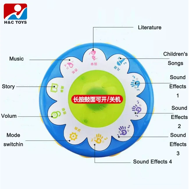 Lovely Baby Musical Toy Rotation Drum Toy Musical Instrument HC400352