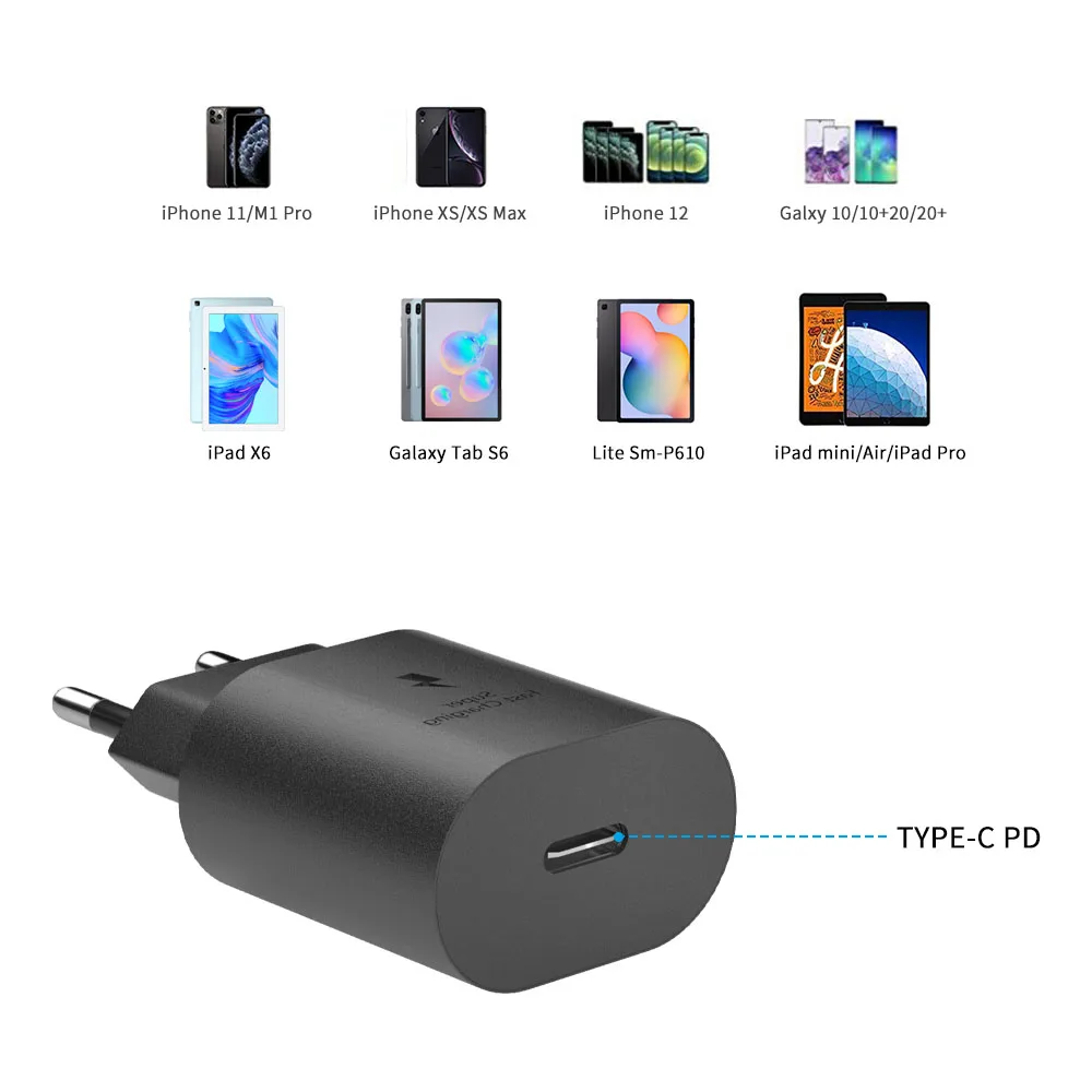 EU UK US Plug Usb Type C адаптер для быстрой зарядки дорожное зарядное устройство телефона