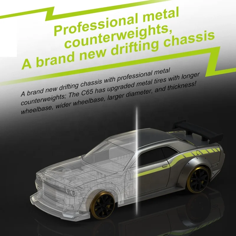 Turbo Racing 1:76  C65 Drift RC Car With Gyro Radio Full Proportional Remote Control Toys RTR Kit For Kids and Adults