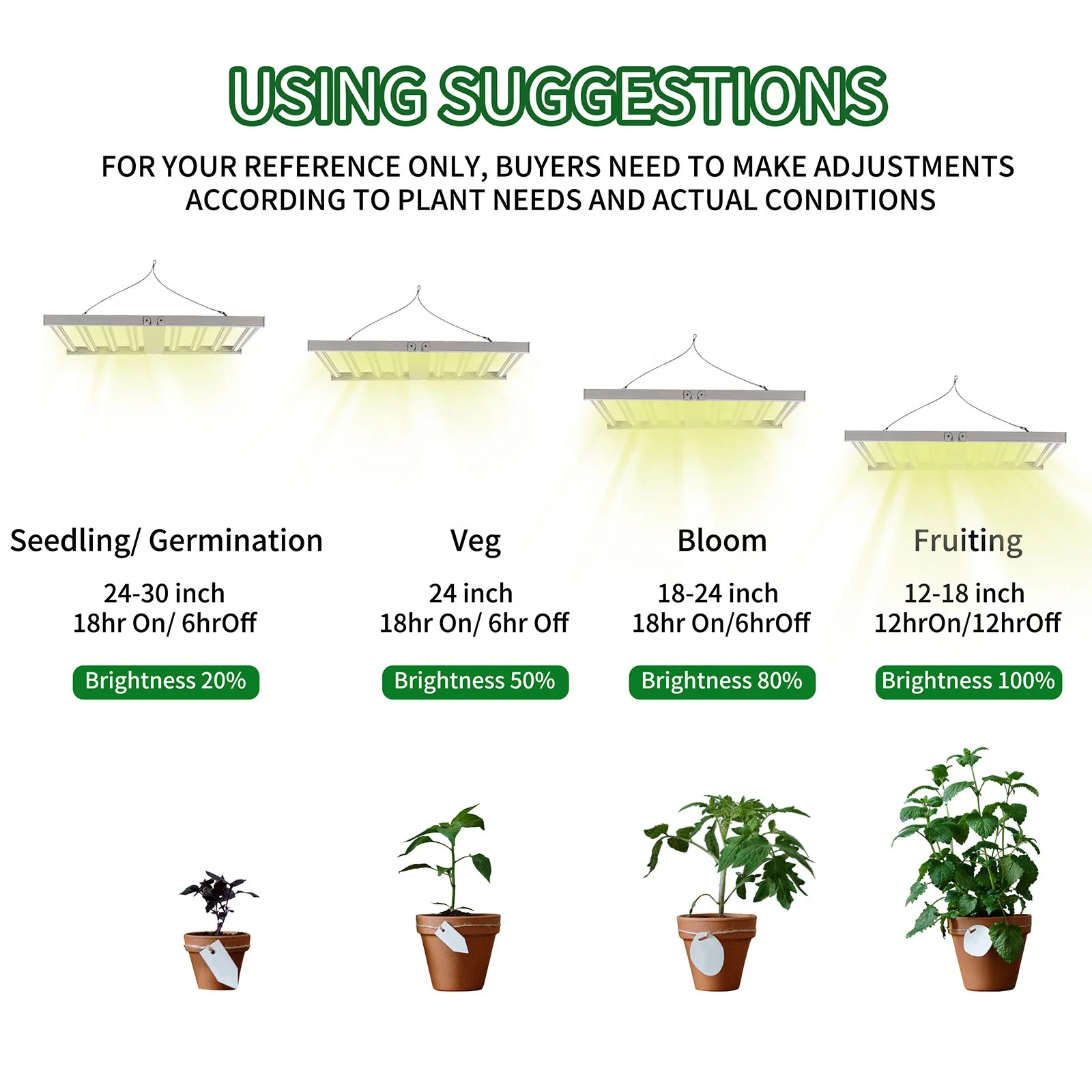 Full Spectrum  320 watt 480 watt 640 watt 1000 watt  1200 watt  Fold  Led Grow plant Light