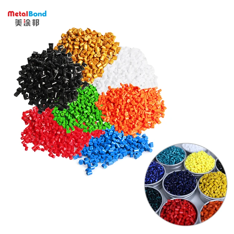 Пластмассовая добавка Metalbond, полиэтиленовый наполнитель, полипропиленовый лист, цветная резиновая маточная смесь