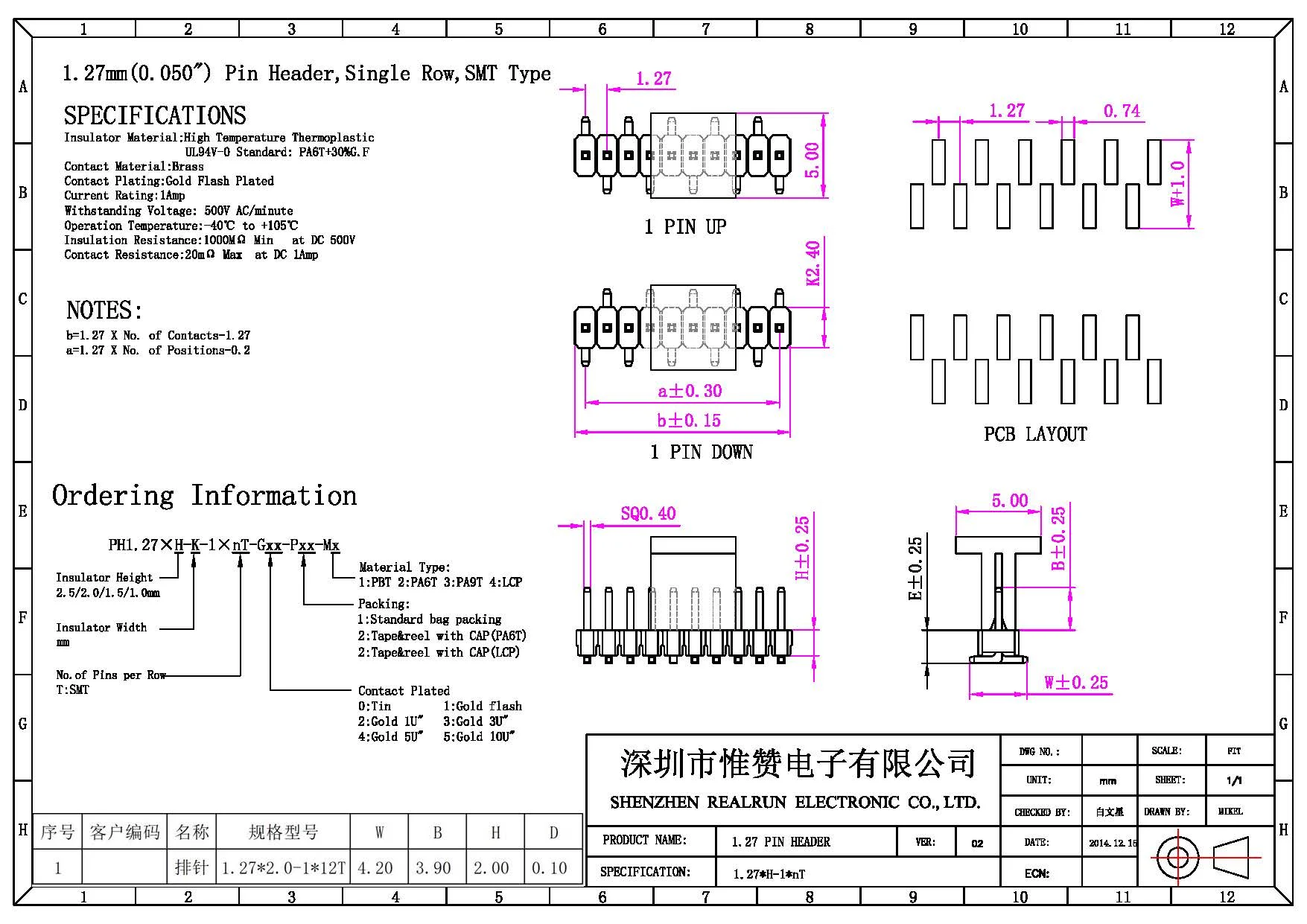 SMT Type 1.27mm Pin Header 10 18 20 30 40 Pin Single Row Connector
