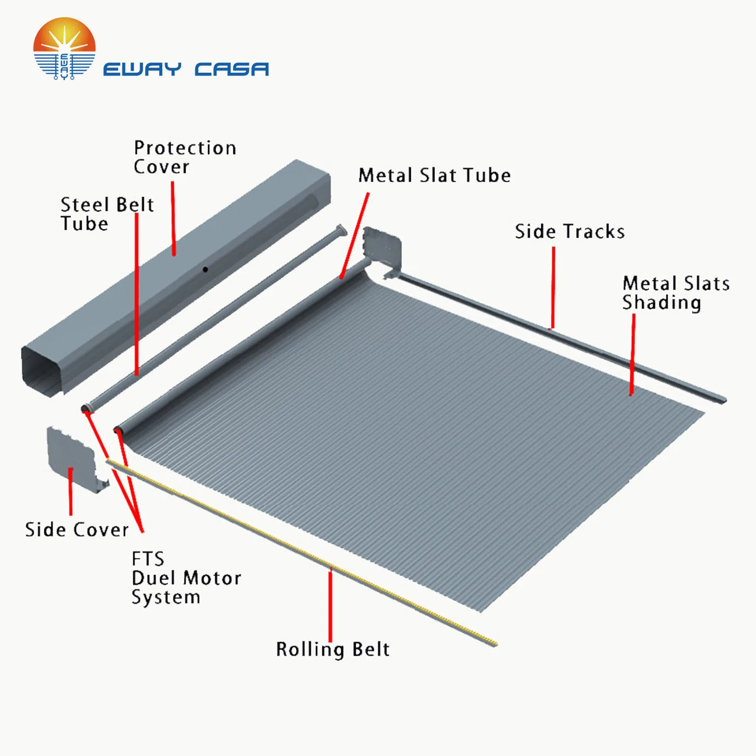 FTS Motor Awning Wholesale Superior Quality Aluminum Alloy Dual Motor Metal Slat Shading for Glass Roof FTS_Awning_Metal