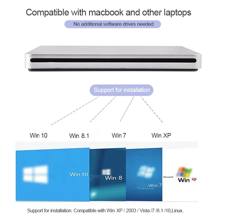 2021 Utra-slim Slot-in Dvd Drive Usb 3.0 External Dvd Burner with High Speed SATA Interface