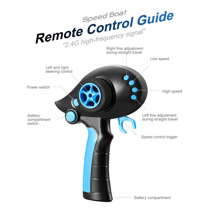 2.4GHz 4CH Full Scale Remote Control Model Ship Boat Capsized Reset High Speed Electric RC Racing Boat Toy