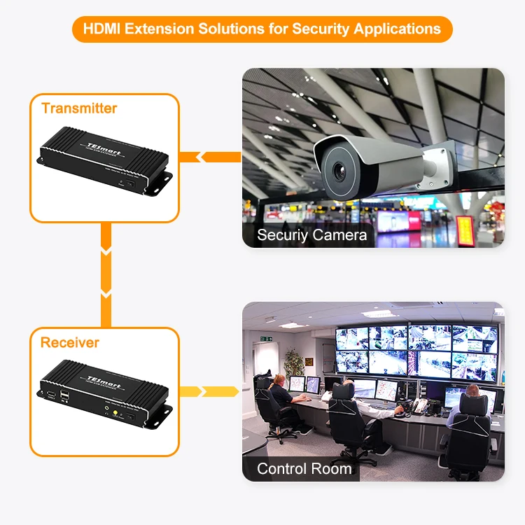 TESmart 100M HDMI KVM Extender For 100M UTP/FTP support keyboard mouse IR remote DVR for Security System 2K Video Audio Extender