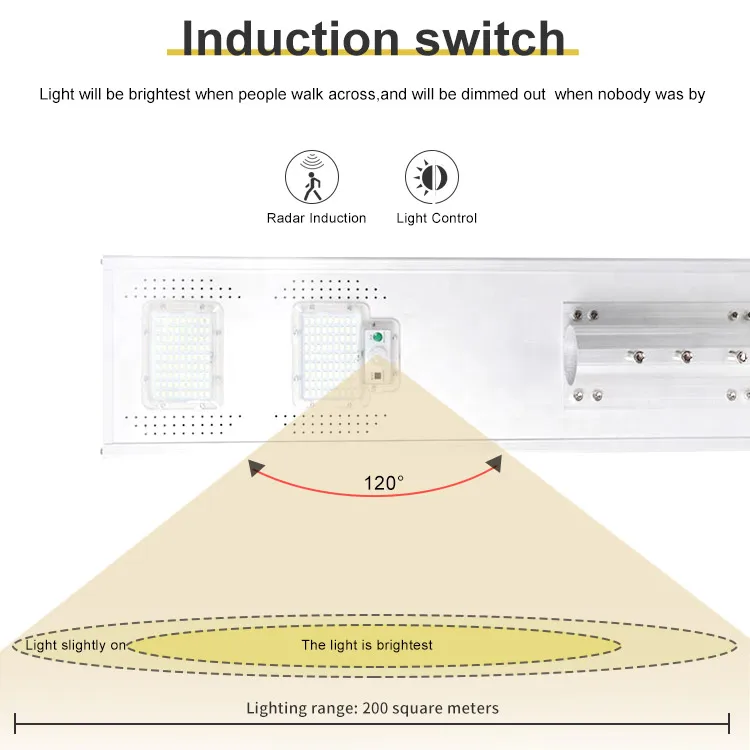JD Factory price 150w Lighting control led miniature street lighting