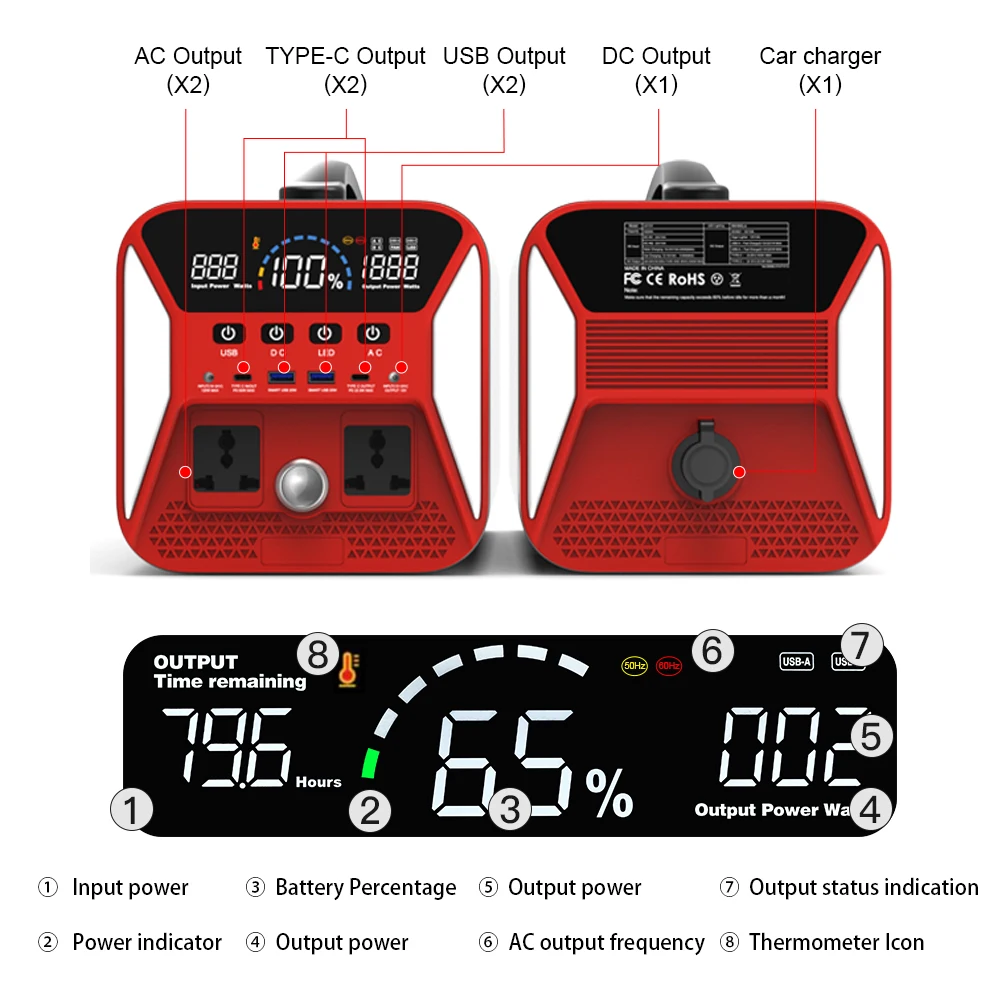 Original Rechargeable Deep Cycle Charging Solar 1000W Eu Warehouse US Stock UPS Lifepo4 Portable Power Station