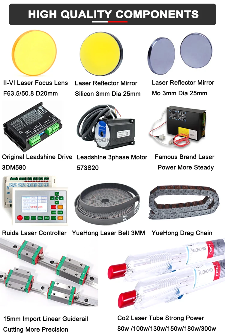 Laser components