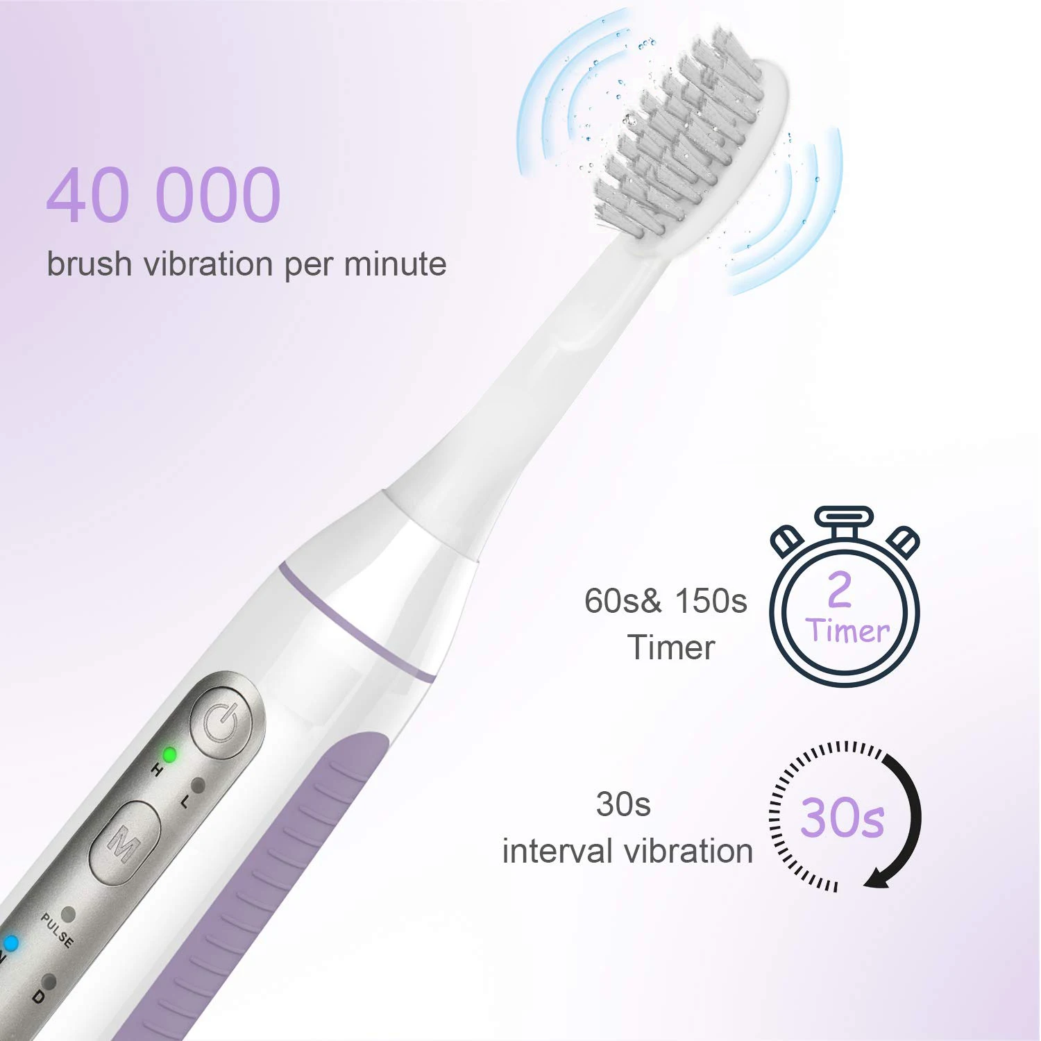 OEM Oral Irrigator USB Rechargeable Water Floss Portable Dental Cordless Water Flosser Jet Irrigator Dental Teeth Cleaner