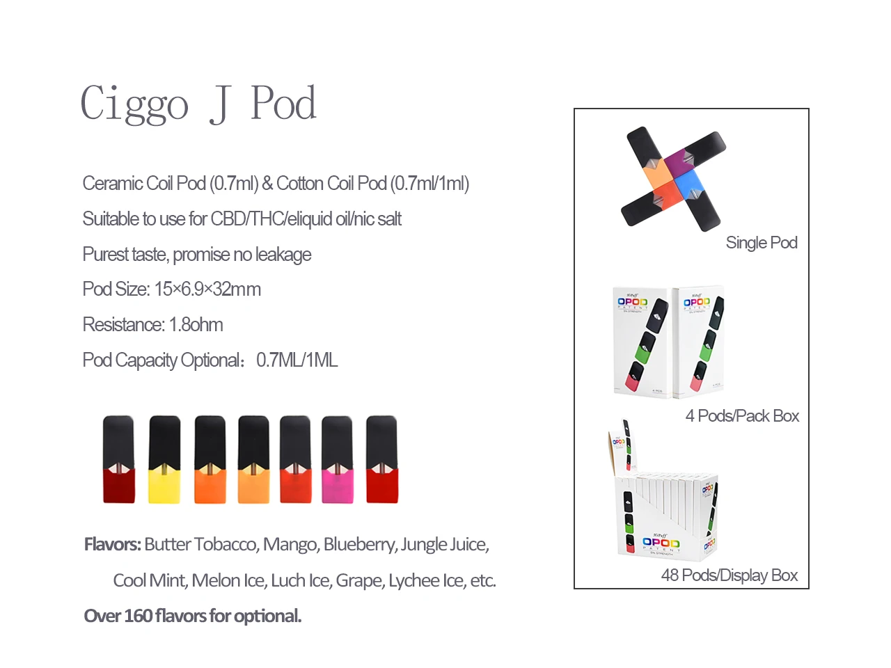 Пустой картридж Ciggo J Vape Pod для лучшей Pod-системы совместимой с UUL