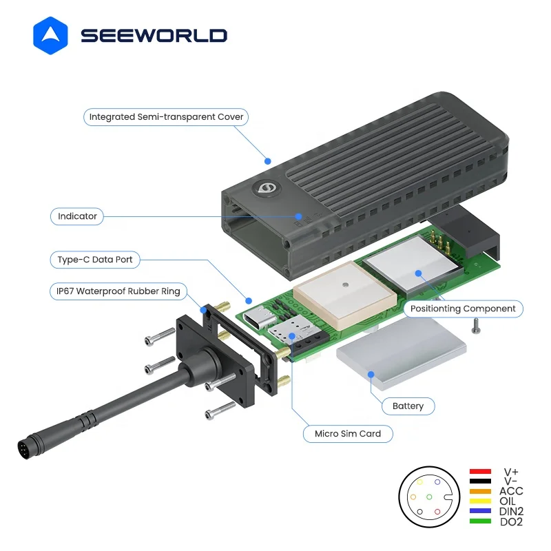 China Supplier Price Vehicle 4G Smart Terminal Car Tracking Acc Alarm Gps Tracker Support Door Status Monitoring