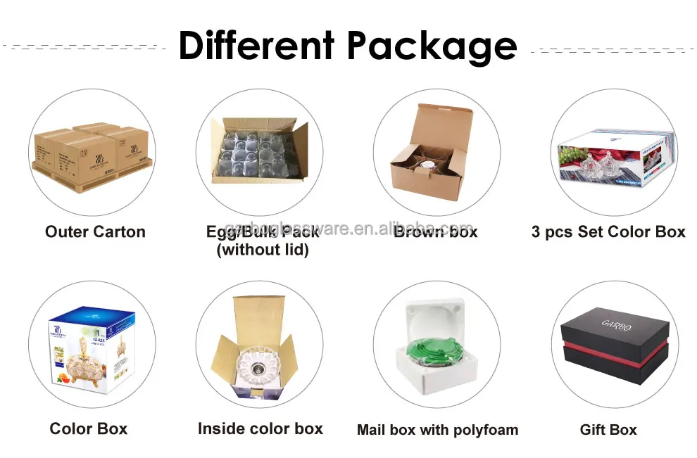 08 Different Package.jpg