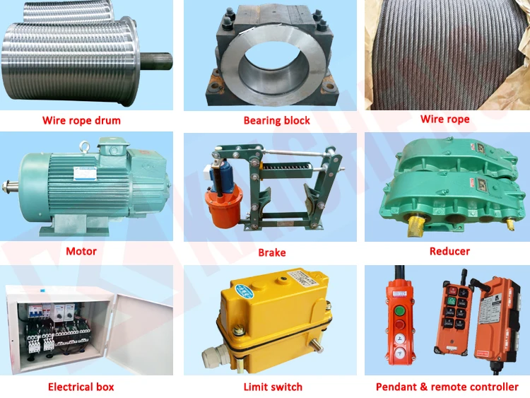 parts