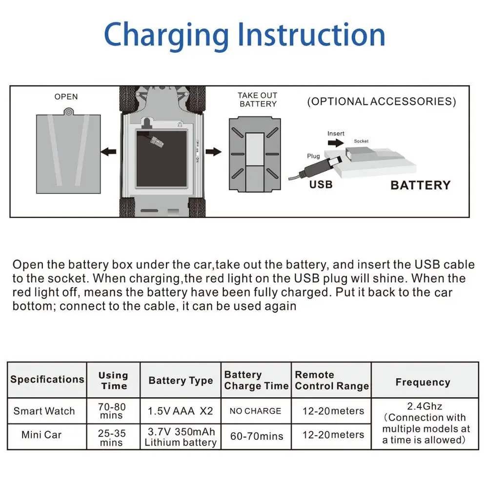 High-Speed Remote Control Car - Multi-Function with USB Charger, LED Lights, Smart Watch, and Voice Command