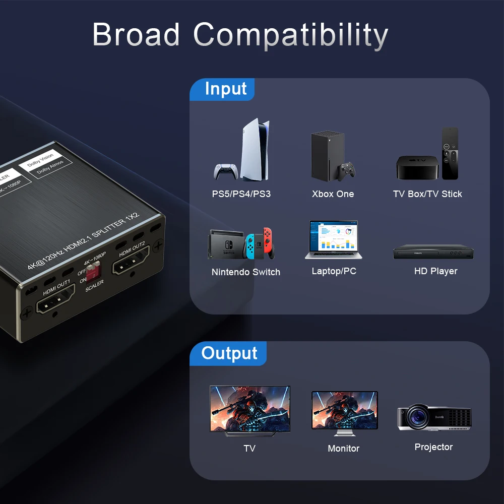 best 8k@60hz hdmi 2.1 splitter arc  audio EDID Copy Downscale Video switcher splitter Box Converter 1 in 2 out hdmi splitter