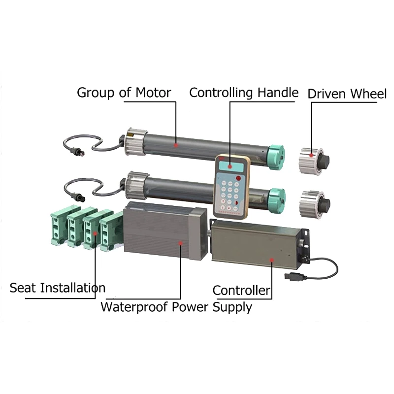 JQ-75120 Bus Station Advertising Scrolling Billboards System, poster scrolling systemlight box poster scrolling system